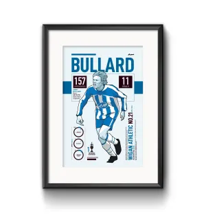 GOAT Posters - Jimmy Bullard Print