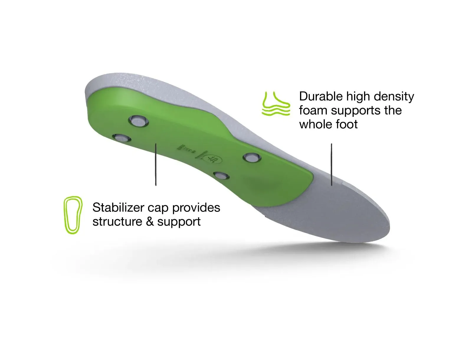 Green Insoles