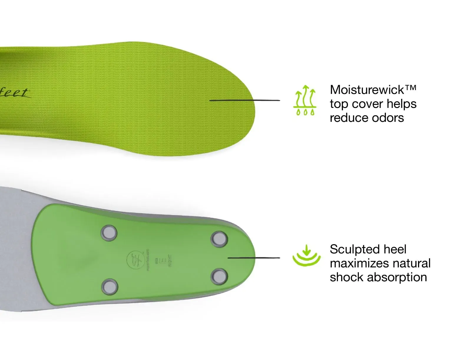 Green Insoles